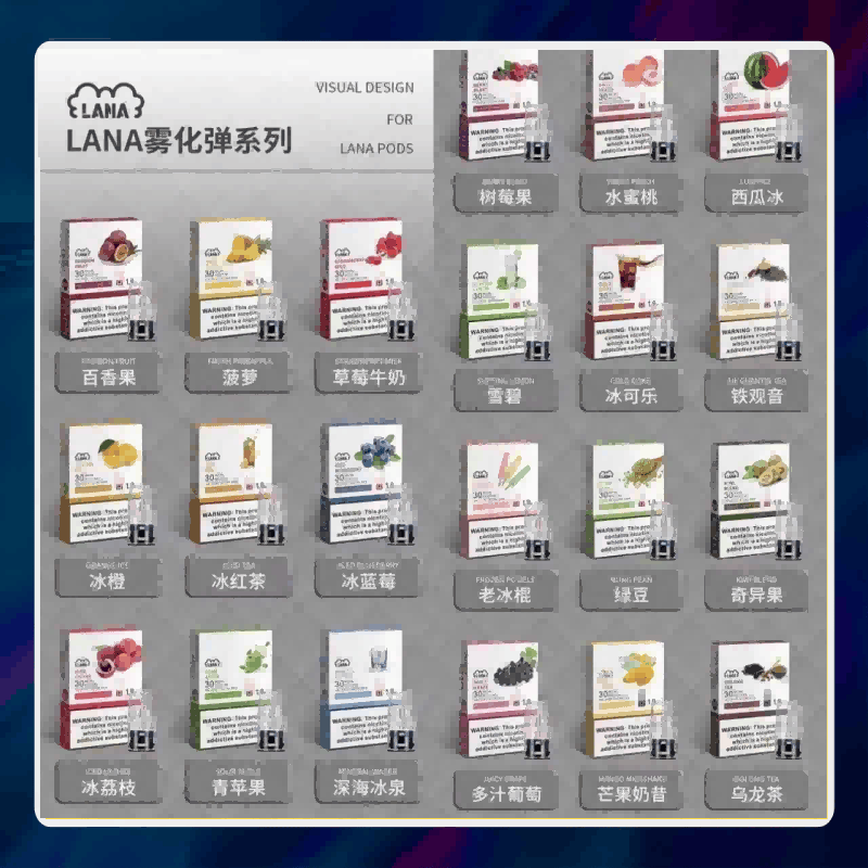 【C倉庫】LANA拉拉糖果煙蛋   一盒三顆-250台幣/盒